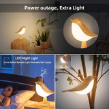 warm white LED bird lamp